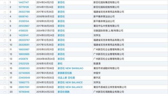 newbalance好穿吗,newbalance真的好穿吗