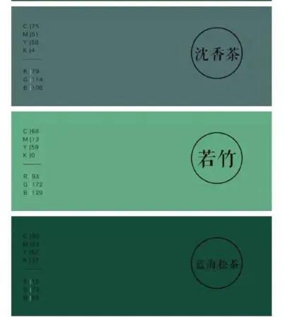 为什么突然流行莫兰迪色系,莫兰迪色系和鲜艳的颜色的区别