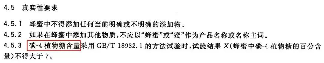 澳洲蜂蜜骗局,进口蜂蜜掺假