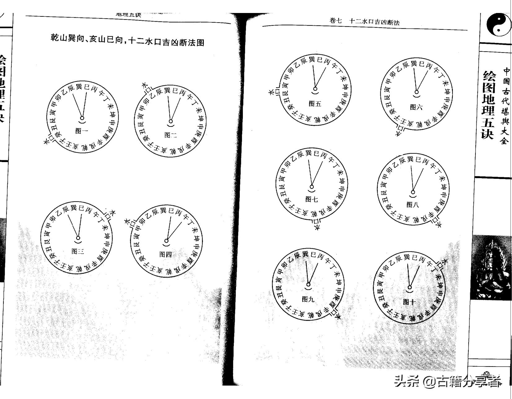 地理五诀是阳宅书还是阴宅书,地理五诀完整版阴宅风水