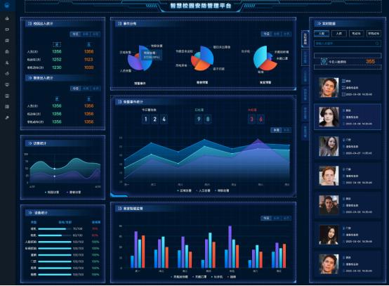 超清科技5项产品入选《2020年度安徽省安防行业产品名录》