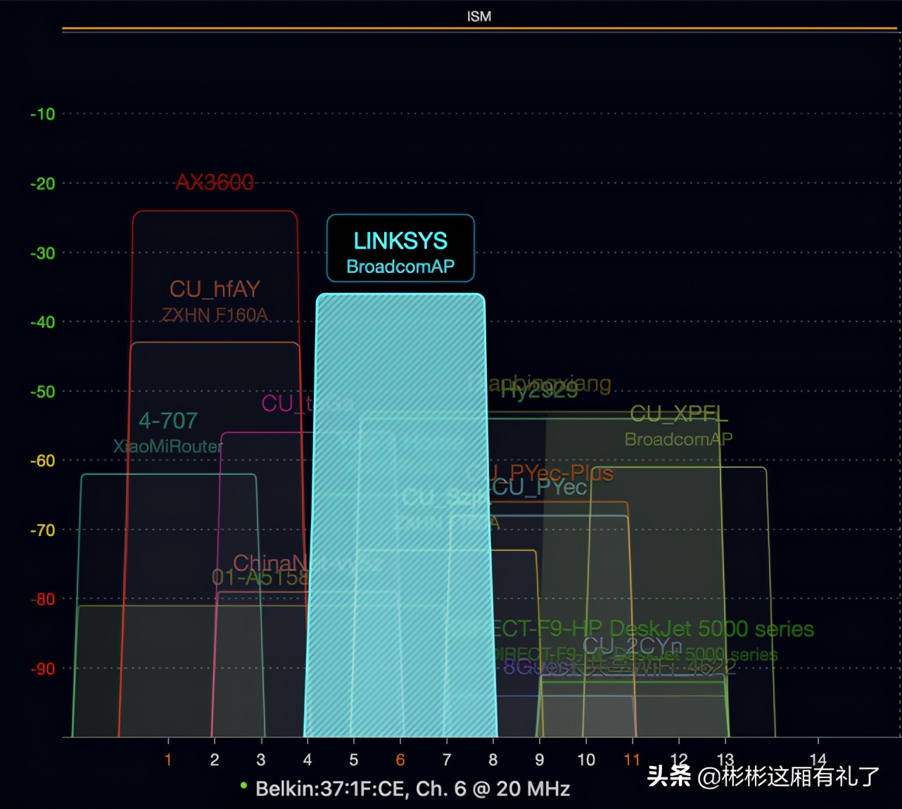linksysax4200评测,苹果用路由器连wifi