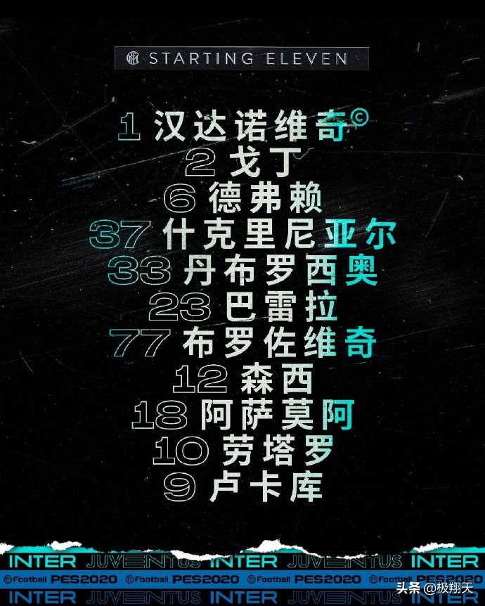 c罗mvp发奖时刻,c罗mvp赛后采访