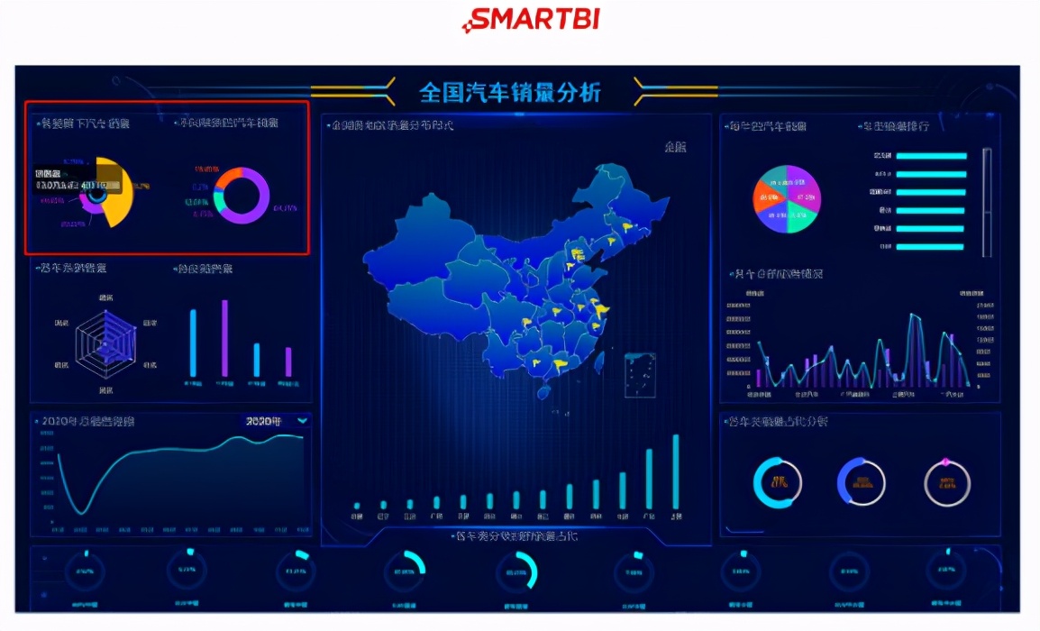 最新数据分析软件有哪些,最常用的数据分析软件