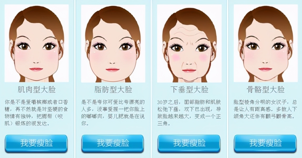 微整形瘦脸的小知识,面部微整形瘦脸方法