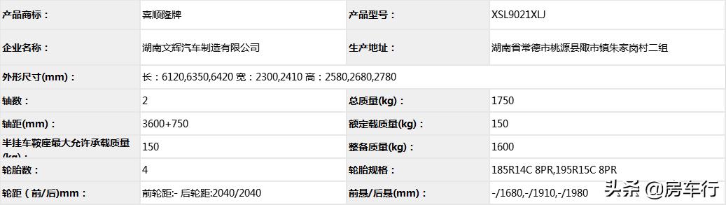 房车价格20-30万旅居型房车,第三十批江铃旅居车