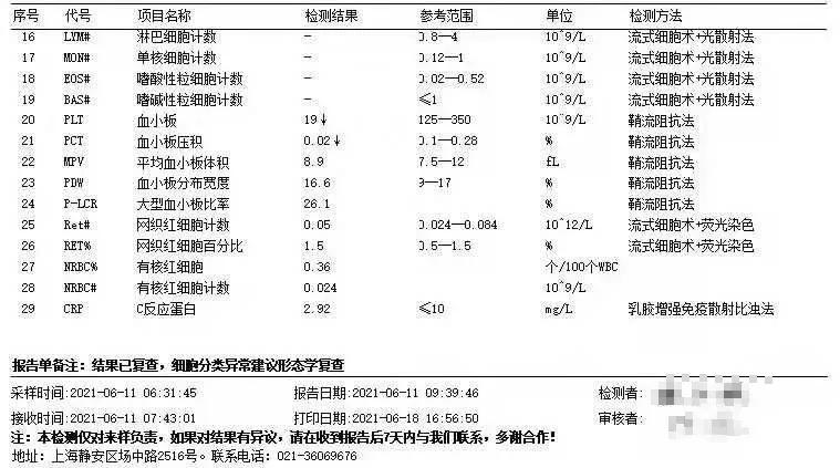 粒单不决问组化?有时还真不一定...