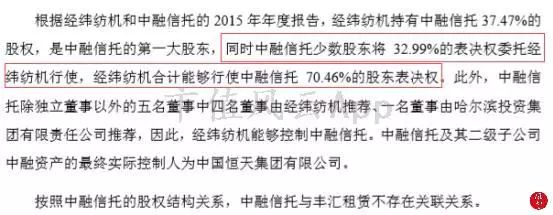 金洲慈航：不一样的A股病人，一样的财务造假