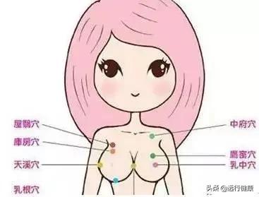 晚上睡觉穿文胸胸部会变小吗,穿胸罩睡觉胸部会变小吗