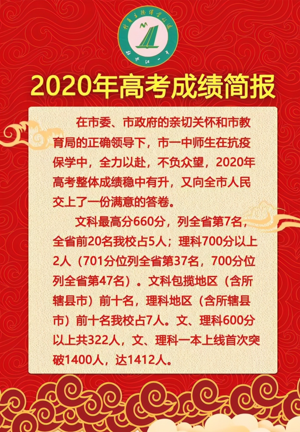 哈三中大庆实验,黑龙江大庆实验中学全国排名