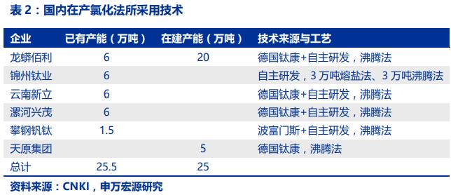 什么是好公司的标准,什么是好公司