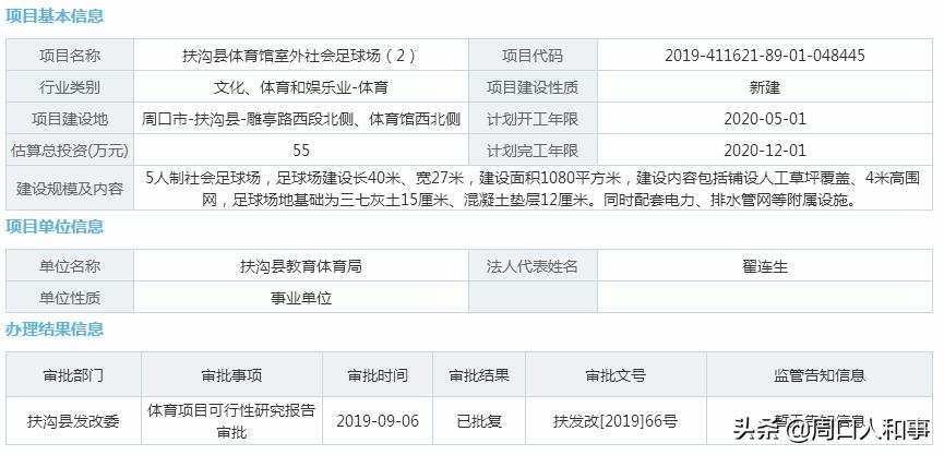 扶沟足球场,周口有哪些足球场