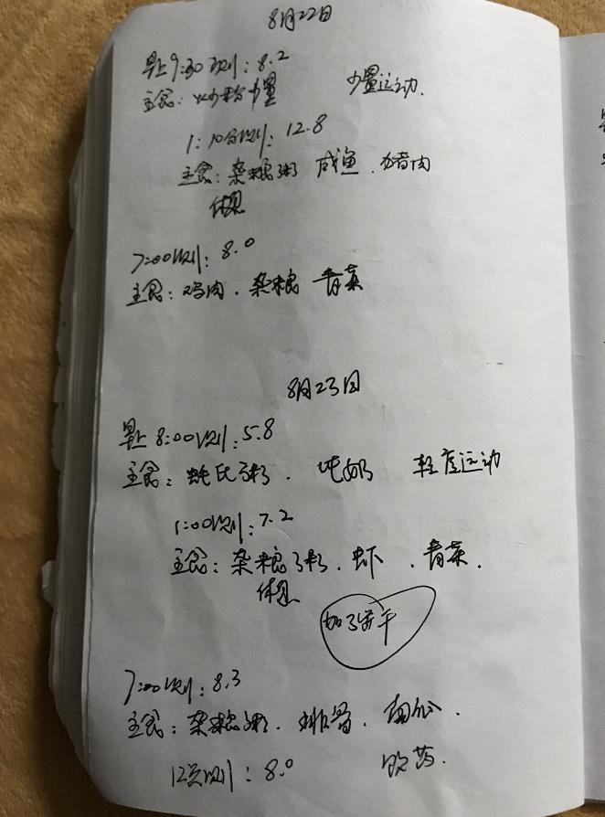 糖尿病10年吃药血糖一直在10左右,糖尿病人餐后2小时血糖15算高吗