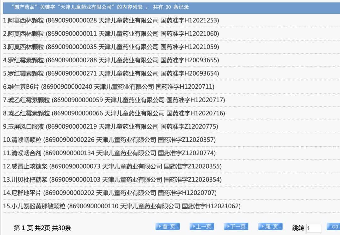 药企破产有哪些,一个要破产药企还能坚持多久