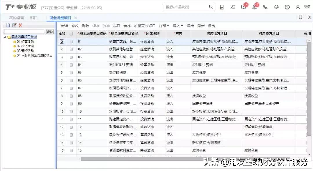 t3和t+财务软件哪个贵,哪款财务软件比较好做