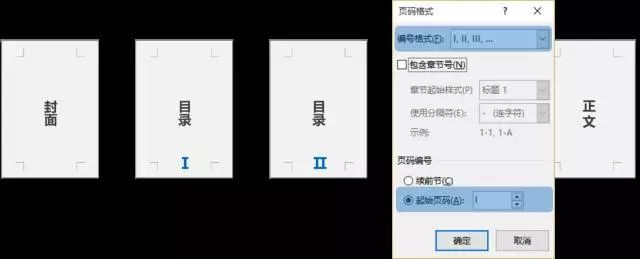 毕业论文写作技巧与方法,毕业论文写作的撰写技巧