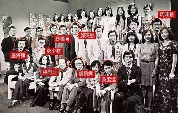 喜剧之王吴孟达图片,喜剧之王吴孟达