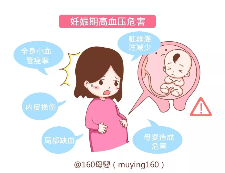 新生儿窒息抢救注意事项,产后出血应急预案10篇