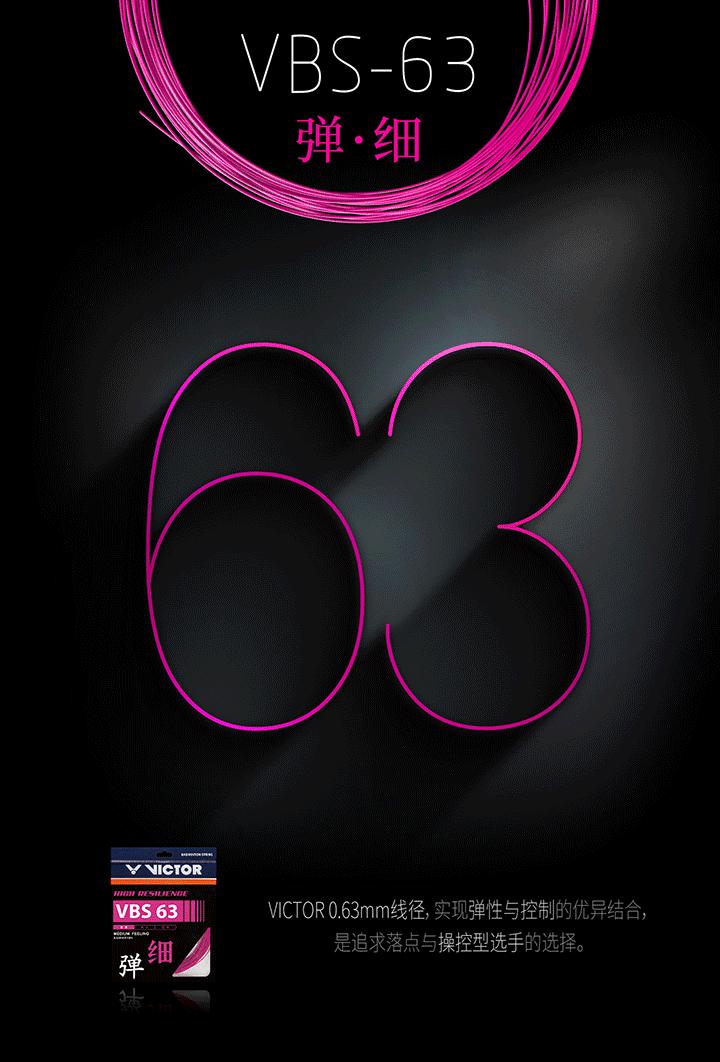 拍线技巧,羽毛球职业运动员用的拍线