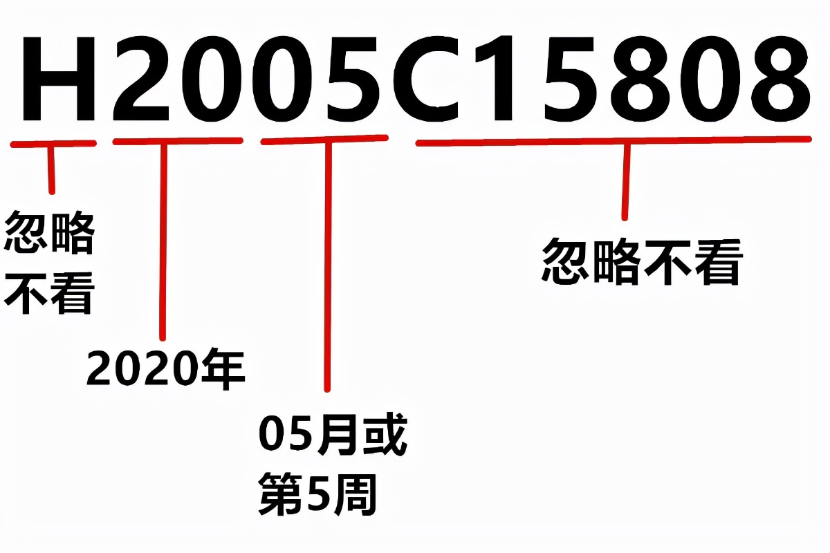 电脑电源怎么看出厂日期,怎么看懂电脑电源的型号
