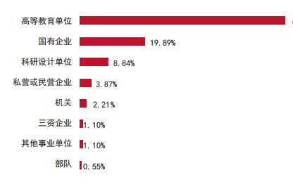 北京高校解读（十七）中国矿业大学