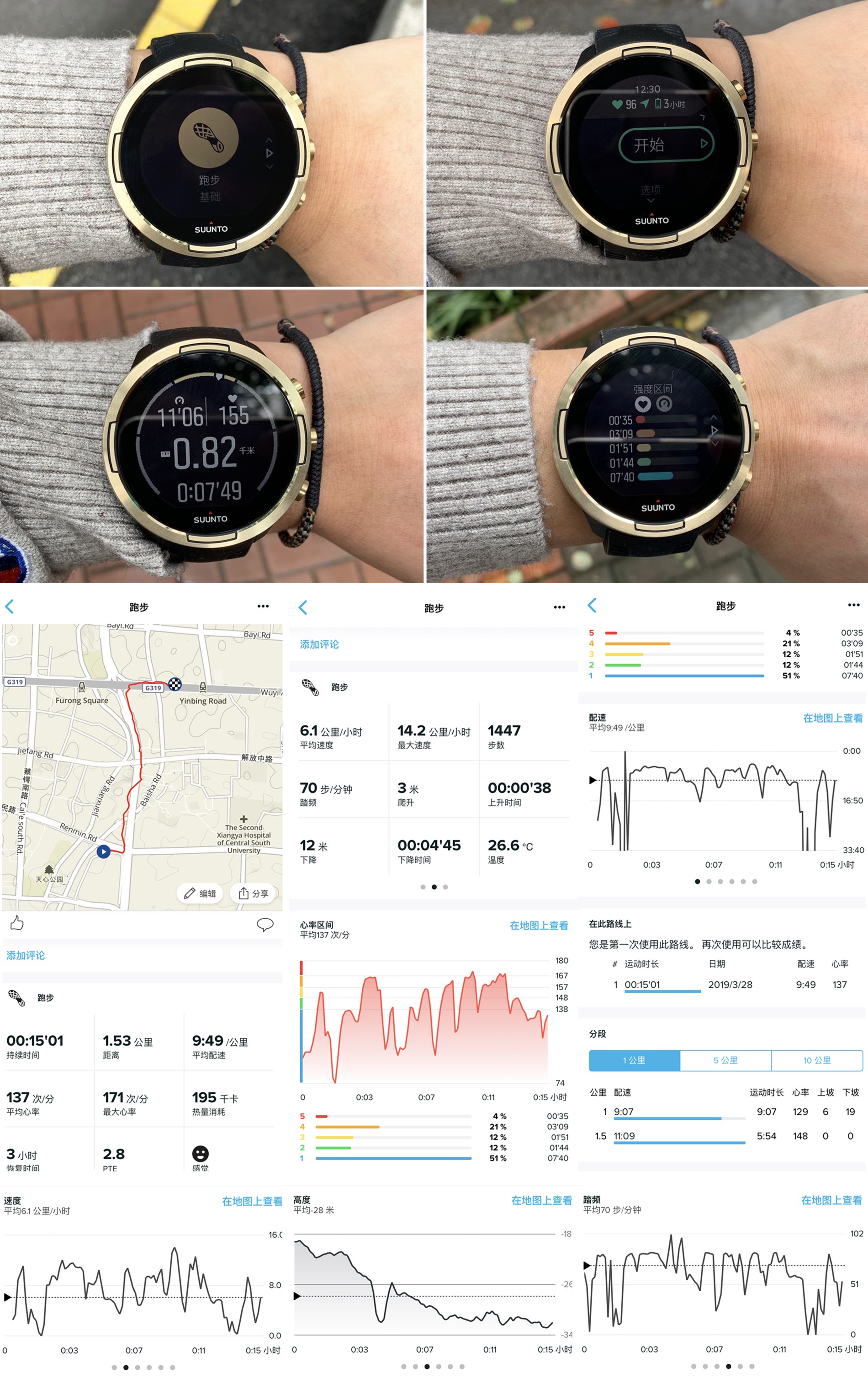 颂拓手表全系列 (颂拓手表荧光绿中文说明书)