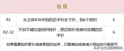 钩针美人鱼包包玩偶图解,美人鱼包包头部钩针教程