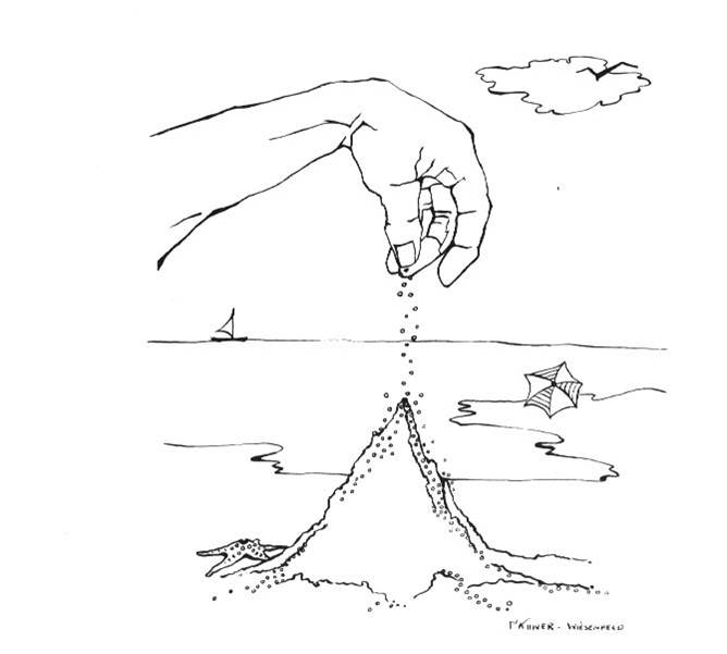 二八法则解决销售问题,为什么会有二八效应