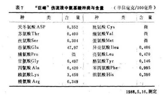 葡萄伤流是什么意思,葡萄病的特征和危害