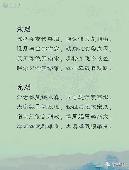 中国历史各个朝代记忆方法,中国24个朝代顺序口诀思维导图