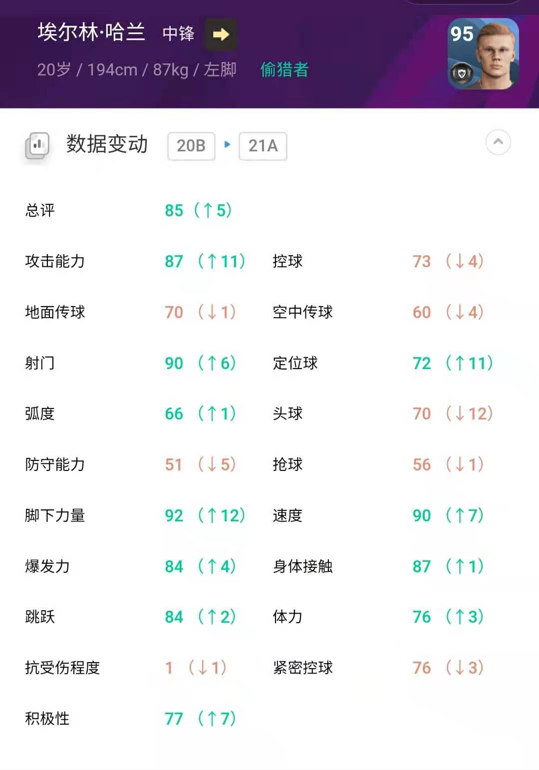 实况足球双中锋阵容怎么玩,实况足球单中锋和双中锋打法区别