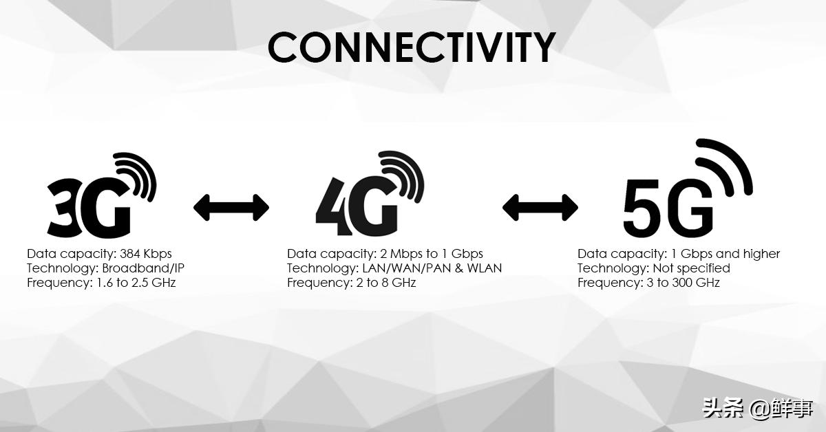 手机有soc和没soc的区别,手机上的soc是什么意思