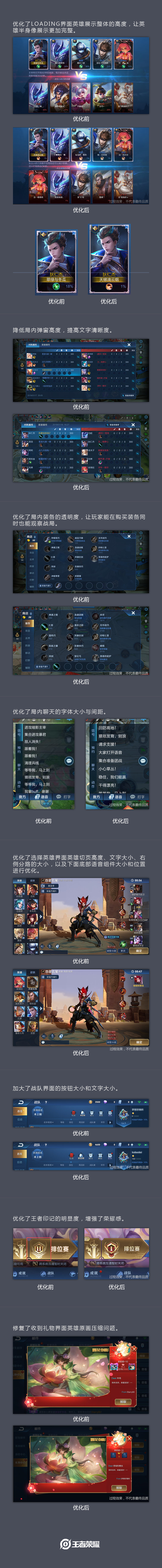 王者荣耀一封信订单,王者荣耀送给玩家的一封信