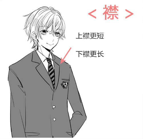 男生校服怎么画一年级,男生校服怎么画动漫版