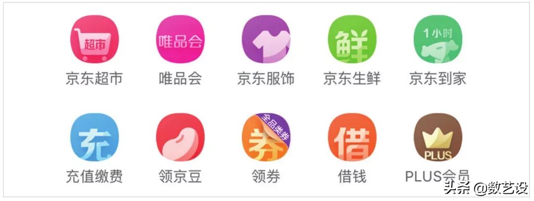 用户界面设计学习网站图标怎么做,用户界面设计个人中心按钮