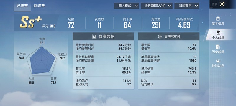 和平精英鲨鱼新赛季上分,和平精英鲨鱼打法快速上分