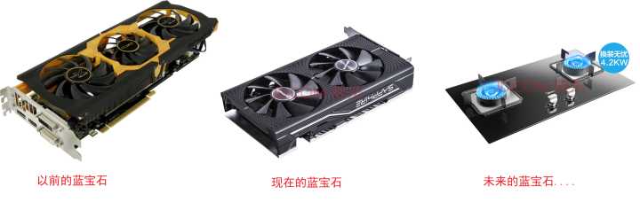 什么品牌的显卡性价比高,3060显卡哪个品牌好