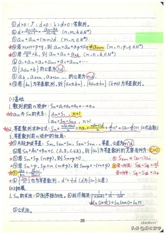 高考数学147分学霸手写笔记完整版,高考数学140+提分笔记