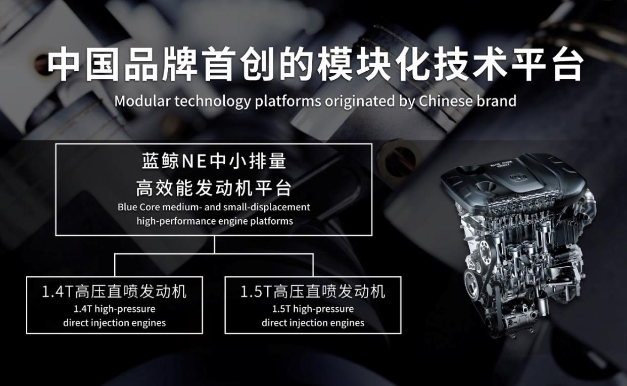 中国汽车自主发动机怎么样,车界观察