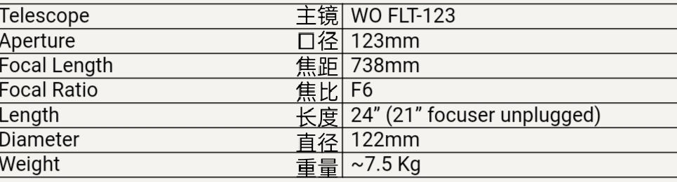 景德FLT123,APMLZOS123/738评测