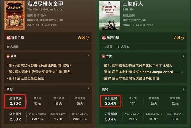 贾樟柯现实主义,贾樟柯三代人