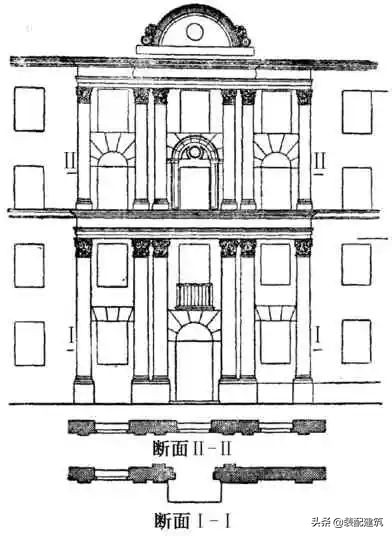 从“一汽”“一拖”看苏联向中国工业住宅区标准设计的技术转移