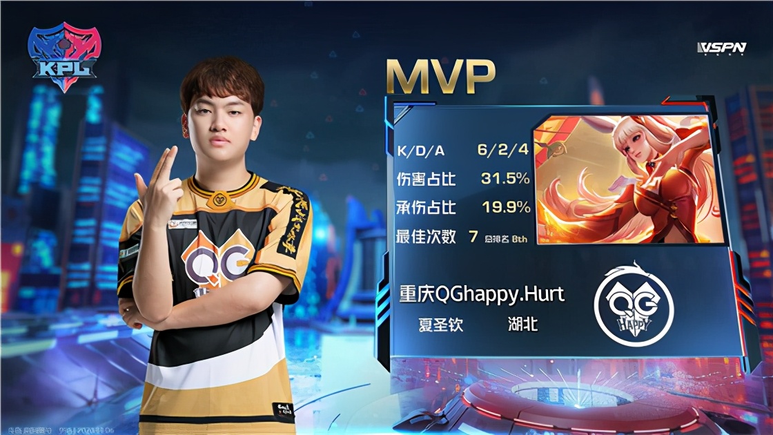 kpl冬冠赛qghappy对rw,kpl2023春季赛qghappy被谁淘汰