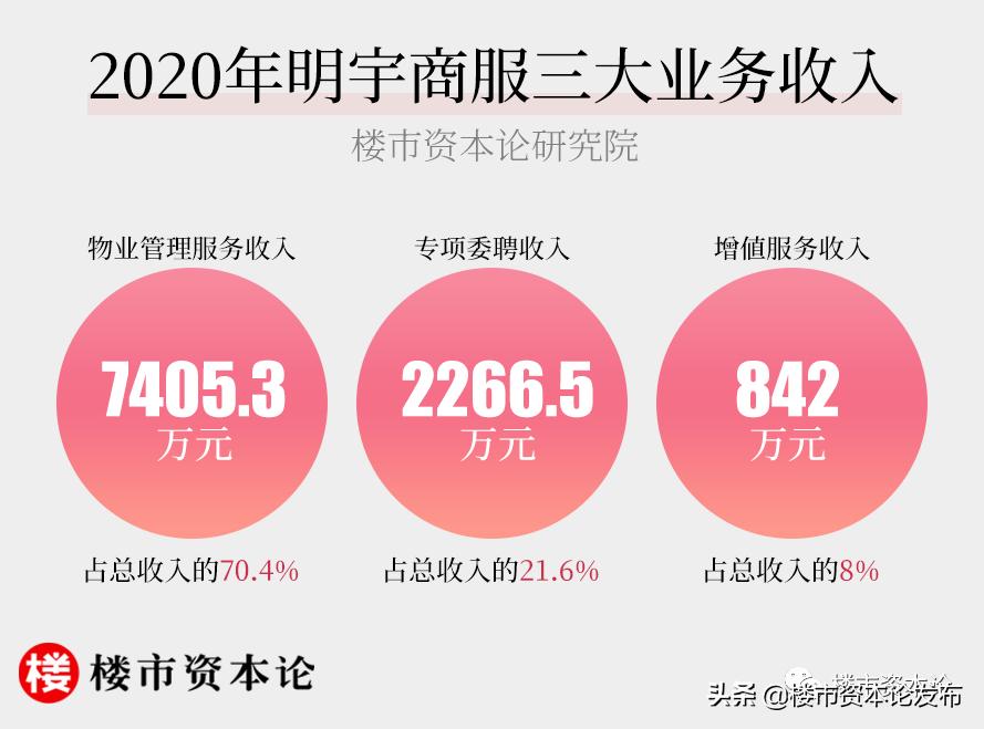 明宇集团张建明现在怎么样,明宇实业集团董事长张建明