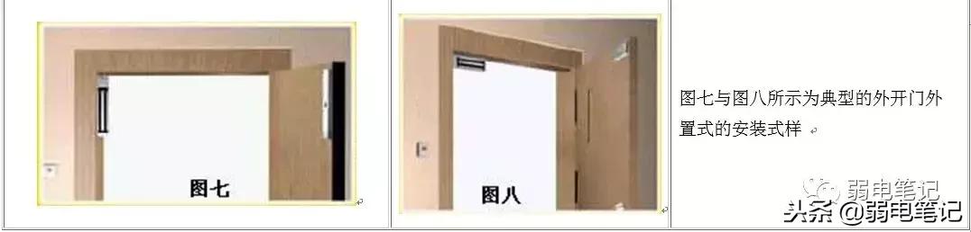 电插锁和磁力锁安装要求,磁力锁电插锁电控锁区别