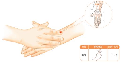 孩子头痛用什么中药调理,孩子头痛要吃什么药