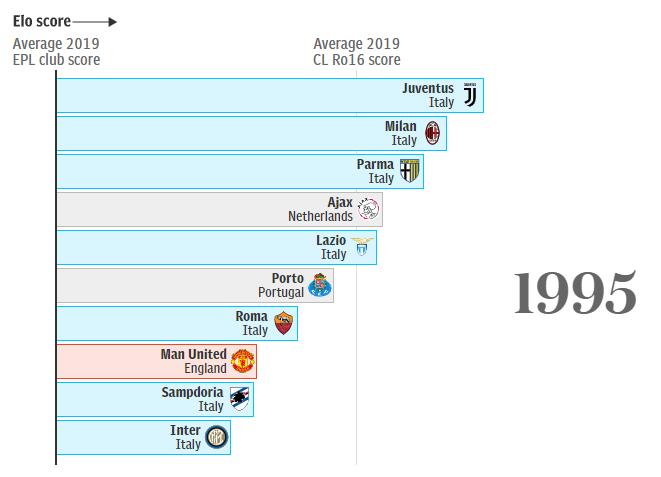 英雄联盟elo值怎么快速刷下去,英雄联盟elo只有排位有效吗
