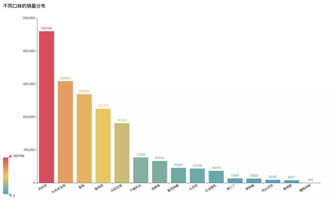 企鹅控诉,企鹅维权