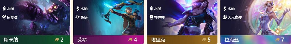 LOL：云顶新赛季元素崛起英雄分析拉克丝成万金油