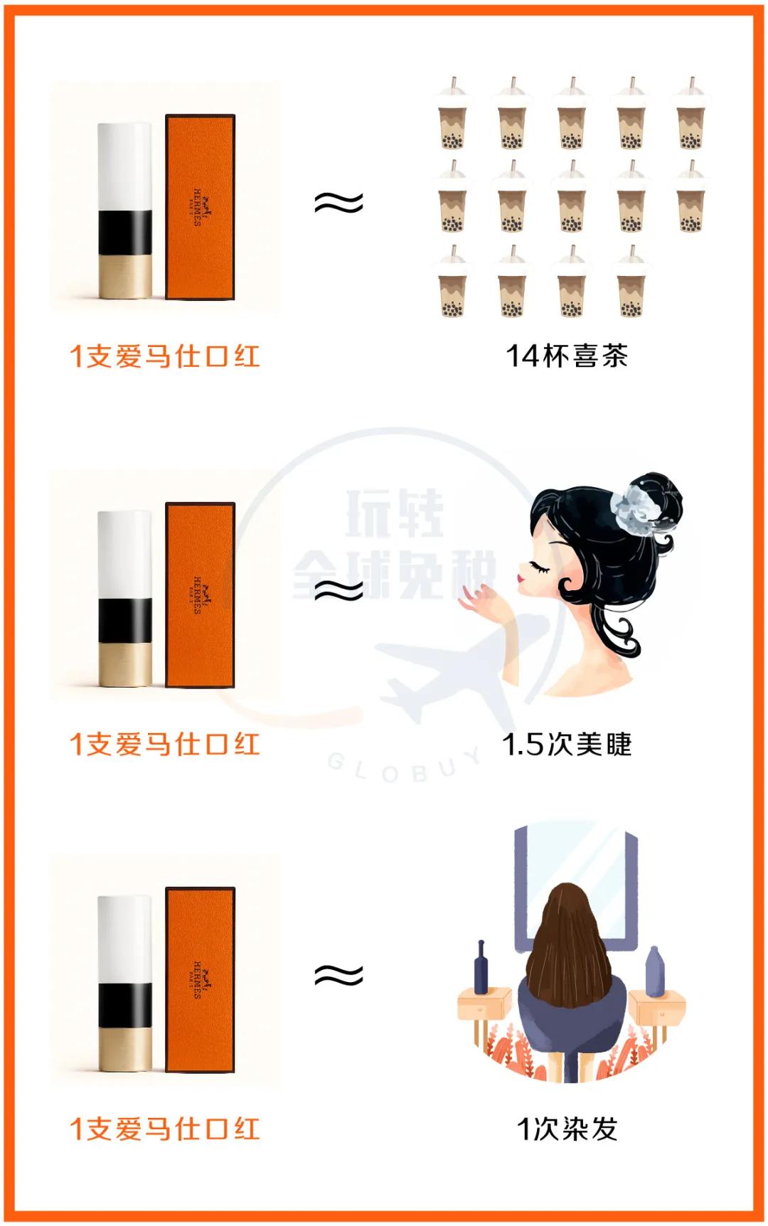 免税店爱马仕大地100毫升多少钱,爱马仕免税店有口红吗